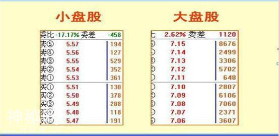 终于有人把“内盘外盘”讲清楚了，堪称绝技，看懂少走很多弯路-30.jpg