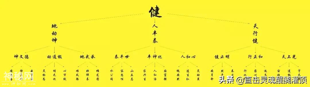 暗藏道家玄学，最高奥妙的九个数！-13.jpg