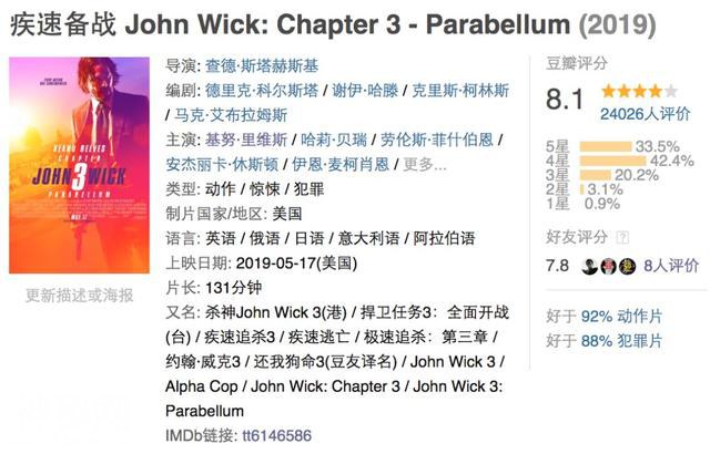 好莱坞最接近神的大明星！为什么说这个世界配不上基努·里维斯-41.jpg