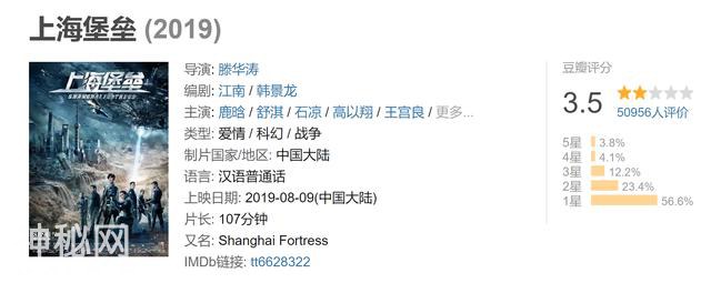 《上海堡垒》朝文艺片方向再努力点，将是文艺片中的好科幻片-3.jpg