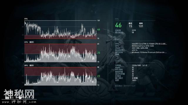 戴尔G3体验测评，强劲性能不辜负“小外星人”称号-5.jpg