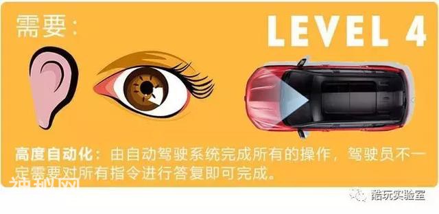 科技发展的动力，除了懒，还有“抠”-16.jpg