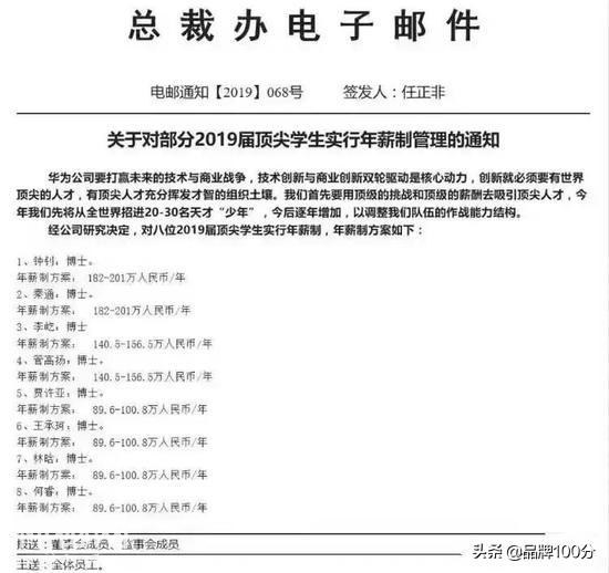 华为已经膨胀了？中国需要更多敢于参与世界顶级竞争的科技公司-2.jpg
