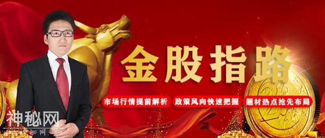 科技股带头 补量正当时-1.jpg