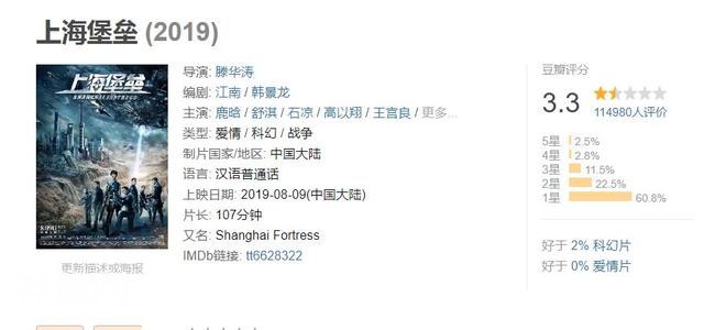 中国科幻片的漫漫长路-5.jpg