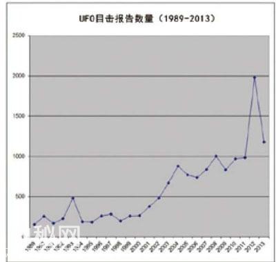 俄亥俄州8月3日UFO目击简析，不如各位想象，但可能最接近事实-8.jpg