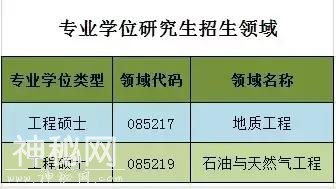 欢迎报考：“研”途有你，走近中国地质大学(武汉)资源学院-3.jpg