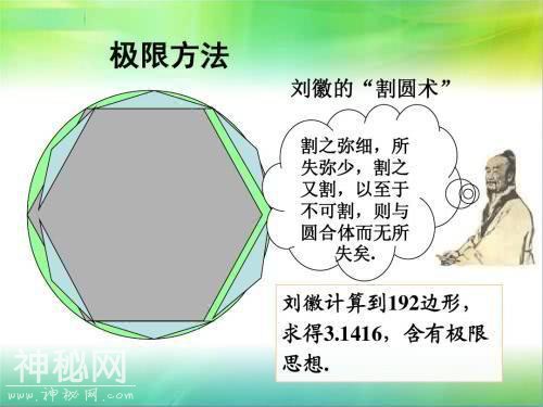 圆周率是无限的，能证明宇宙无穷大？霍金46年前已经简单解答-3.jpg