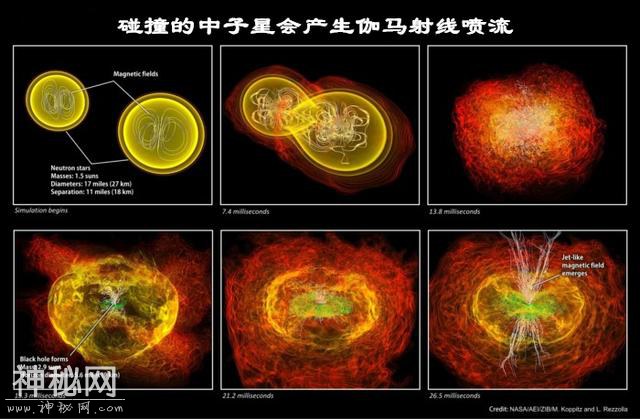 宇宙黄金︱地球上最著名的贵金属是如何产生的？-12.jpg