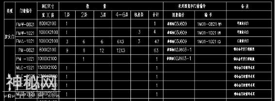 建筑图纸绘图技巧：门窗怎么画？-5.jpg