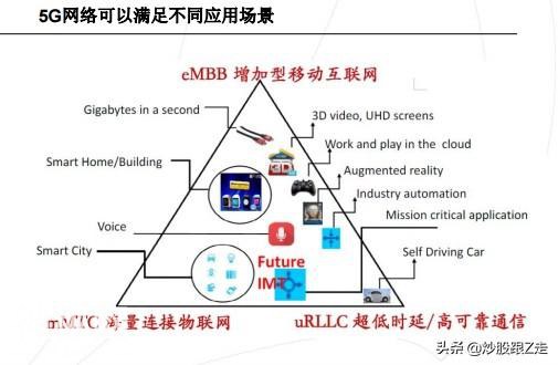 两大科技板块将最受益于科创板的疯涨-3.jpg