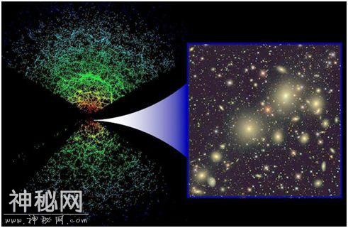 宇宙是有限的？还是无限的？天文观测支持前者-4.jpg