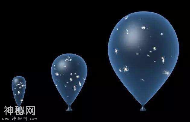 宇宙是有限的？还是无限的？天文观测支持前者-2.jpg