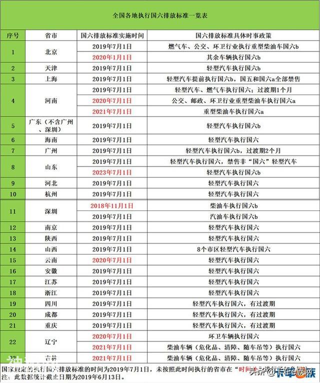 接地气的飞碟缔途：沉心两年研发国六 连续四年聚合高技能卡友-1.jpg