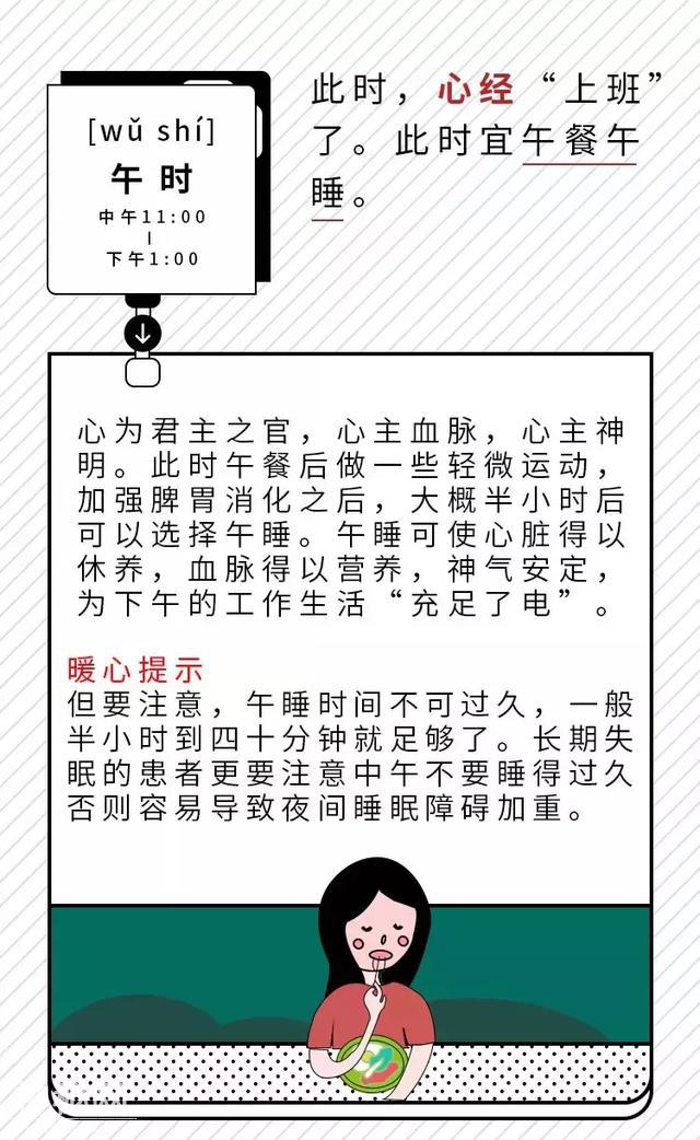 航天医院专家：这才是，正确的健康养生十二时辰-10.jpg