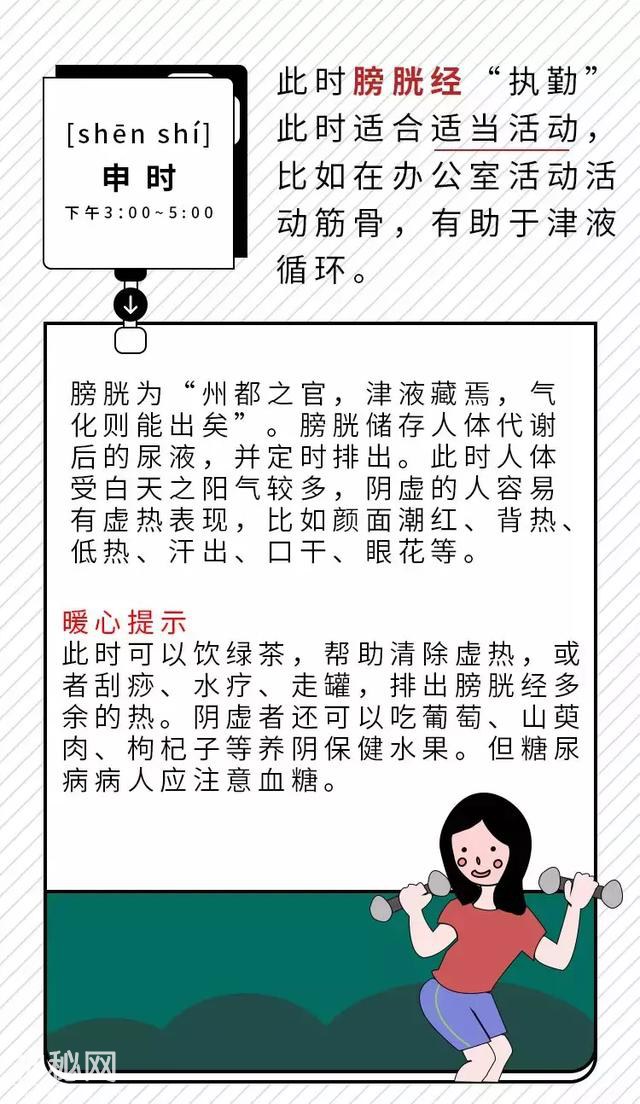 航天医院专家：这才是，正确的健康养生十二时辰-12.jpg
