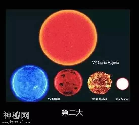 宇宙中最大的星球有大多？大到丧心病狂大到你怀疑人生-16.jpg