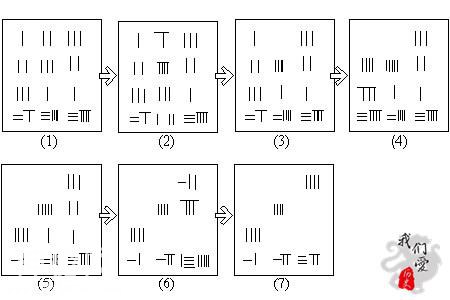 中华数学极简史：我们祖先那些领先世界的数学成就-9.jpg