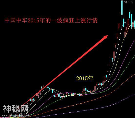 炒股高手8年一万倍的赵老哥，结婚大喜之日魔术师刘谦都捧场去了-3.jpg