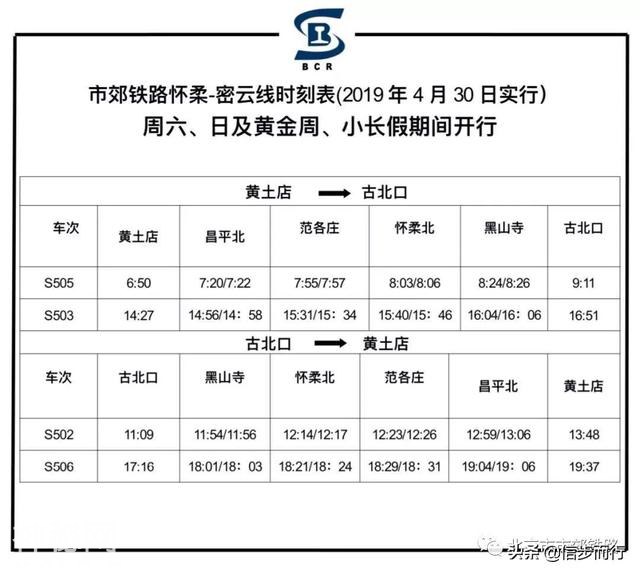 北京市郊铁路简介和怀密线 S5 沿途的避暑、休闲、人文旅行-6.jpg