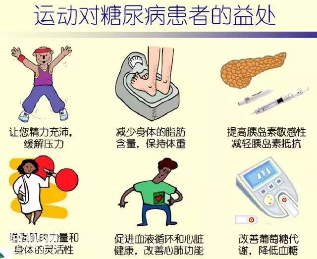 关注舌尖上的饮食，坚持有效有氧运动，让糖尿病患者，享受健康-3.jpg