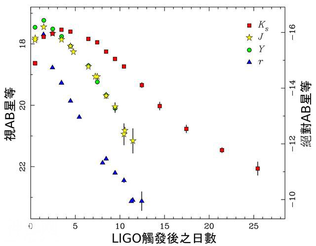 超光速的探索，跟随宇宙的碰撞，一起来发现隐藏背后的真相-7.jpg