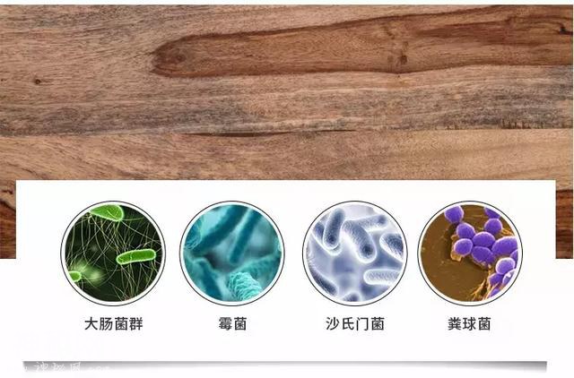 你吃进去每一口菜，都混着2亿多的细菌！这样的砧板你还敢用吗？-3.jpg