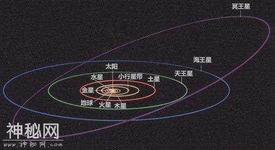 外星人一词很早就出现了，那么到底有没有外星人呢？-5.jpg