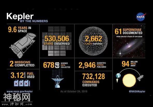 寻找外星生命重要一步：银河系中存在50亿到100亿颗温暖类地行星-3.jpg