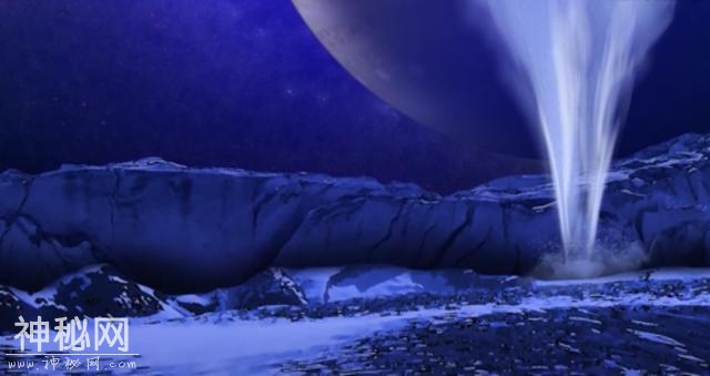 木星卫星欧罗巴的海洋中存在外星生命？NASA终于放行飞船探索-4.jpg