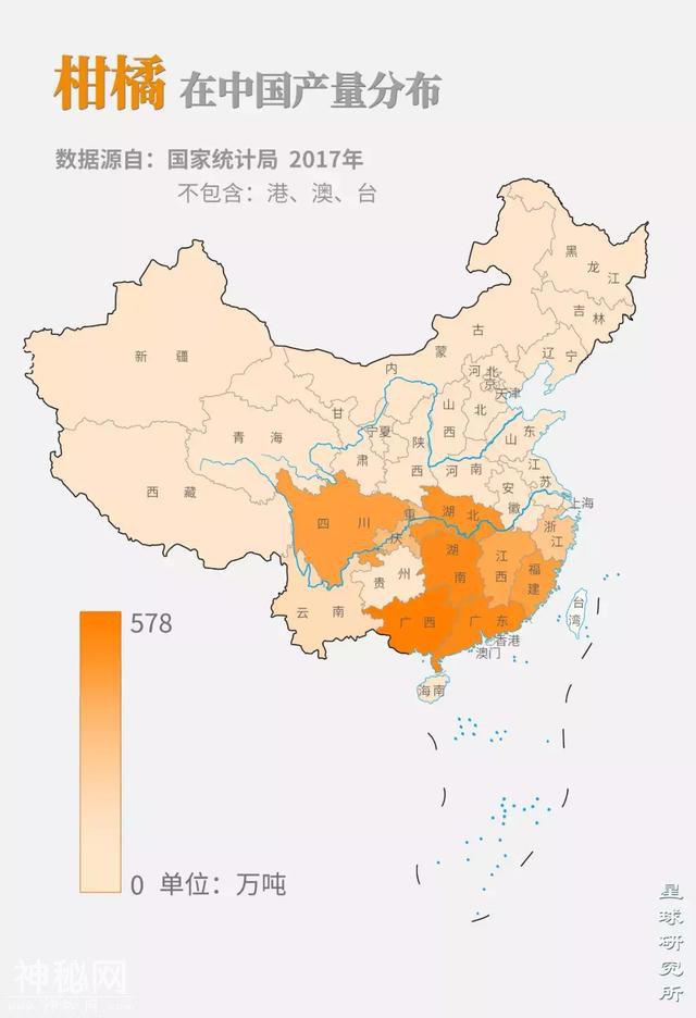 中国人到底吃了多少水果？-15.jpg