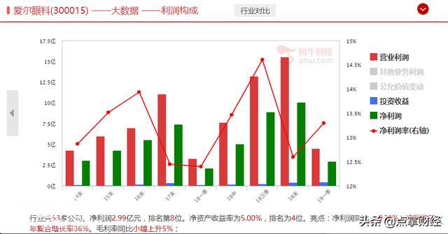 刚刚开始！继续盯紧科技股-1.jpg