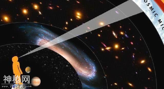 宇宙外面到底是什么？-1.jpg