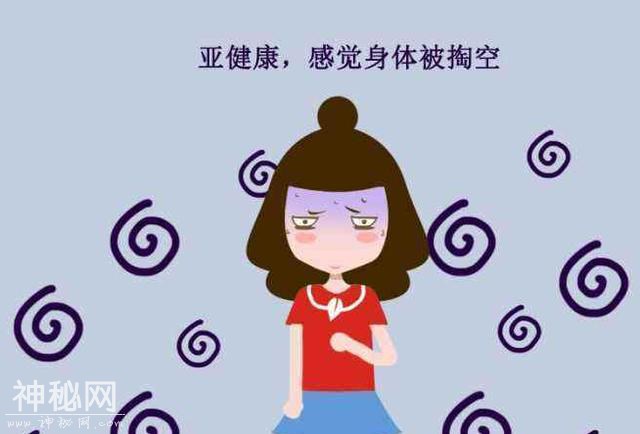 12种预警表现显示你的身体处于亚健康状态-1.jpg
