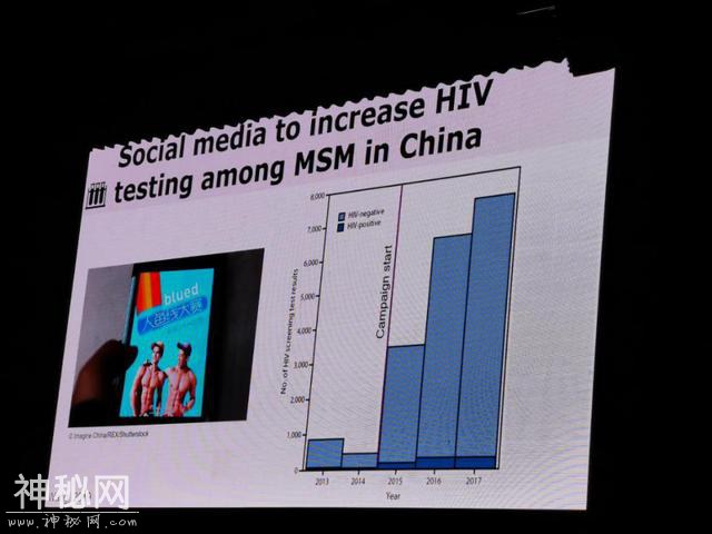 开放艾滋病入境致感染人数暴涨？专家称发现多了的原因是检测多了-2.jpg
