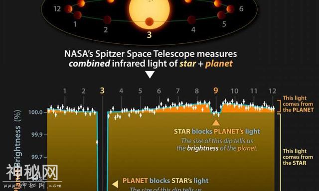 没有大气层的系外类地行星，会有外星生命吗？-1.jpg