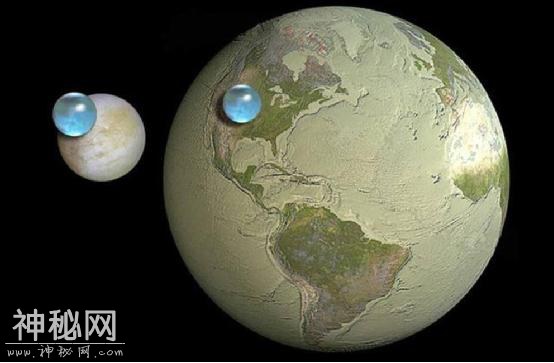地球上的水是“偷来”的？研究发现：最先拥有水的星球已干涸-3.jpg
