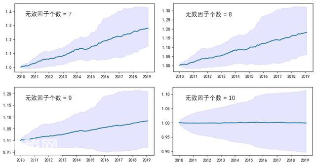 所有历史数据都是样本内-4.jpg