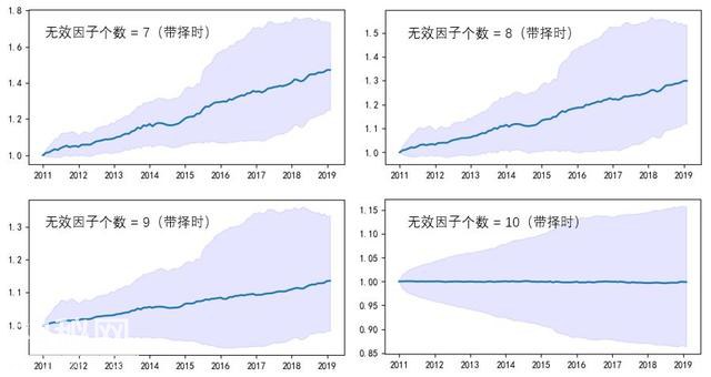 所有历史数据都是样本内-8.jpg