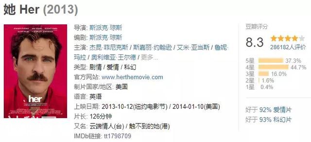 《上海堡垒》关上了科幻片大门，但可以以她的方式重新打开-3.jpg