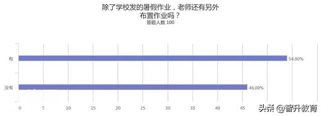 讲个鬼故事，快开学了，你暑假作业写完了吗？-7.jpg