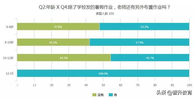 讲个鬼故事，快开学了，你暑假作业写完了吗？-8.jpg