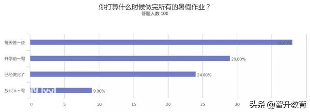 讲个鬼故事，快开学了，你暑假作业写完了吗？-15.jpg