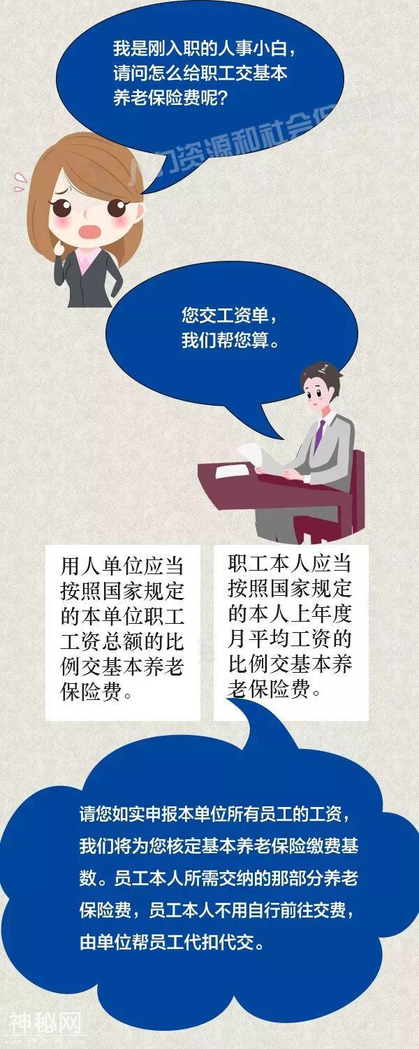 社保缴费基数怎么定？这次给您说清楚！-3.jpg