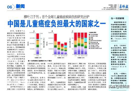 数据 | 中国是儿童癌症负担最大的国家之一，白血病是导致健康寿命损失最高的儿童癌症-1.jpg