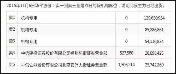 涨停板敢死队泄密：追涨牛股而不套牢的绝技，所有游资圈大佬叹服-19.jpg