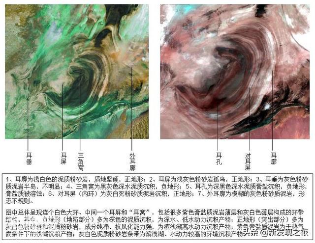 罗布泊18000000年以来的远古之谜及解码-11.jpg