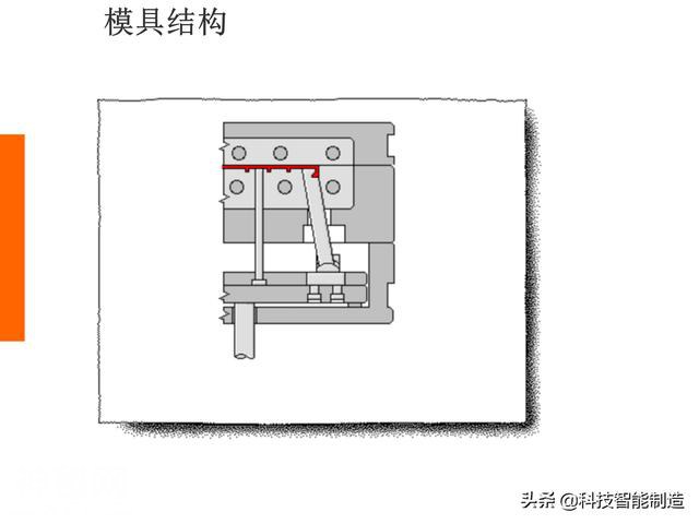 生活中的塑料件那么多，你知道它们是如何设计出来的吗，一起看看-16.jpg