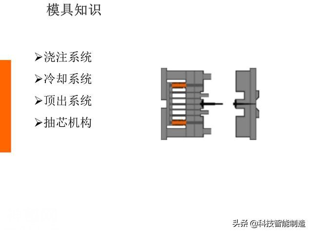 生活中的塑料件那么多，你知道它们是如何设计出来的吗，一起看看-21.jpg