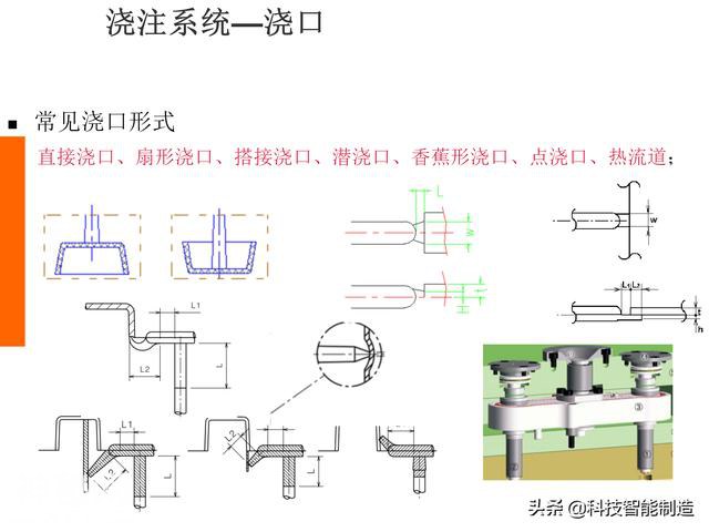 生活中的塑料件那么多，你知道它们是如何设计出来的吗，一起看看-25.jpg